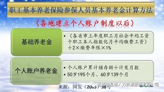 【晶誠人力】個體工商戶和靈活就業(yè)怎樣繳納社保劃算？